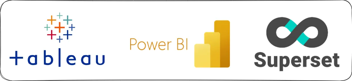 Hình ảnh minh hoạ cho phần Visualization