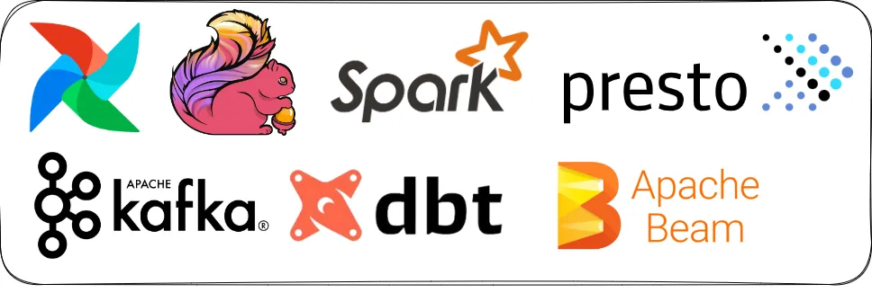 This is image about Big Data Framework