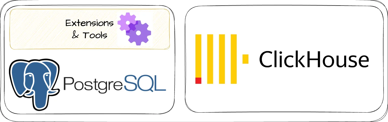 This is image about database management system in data engineering